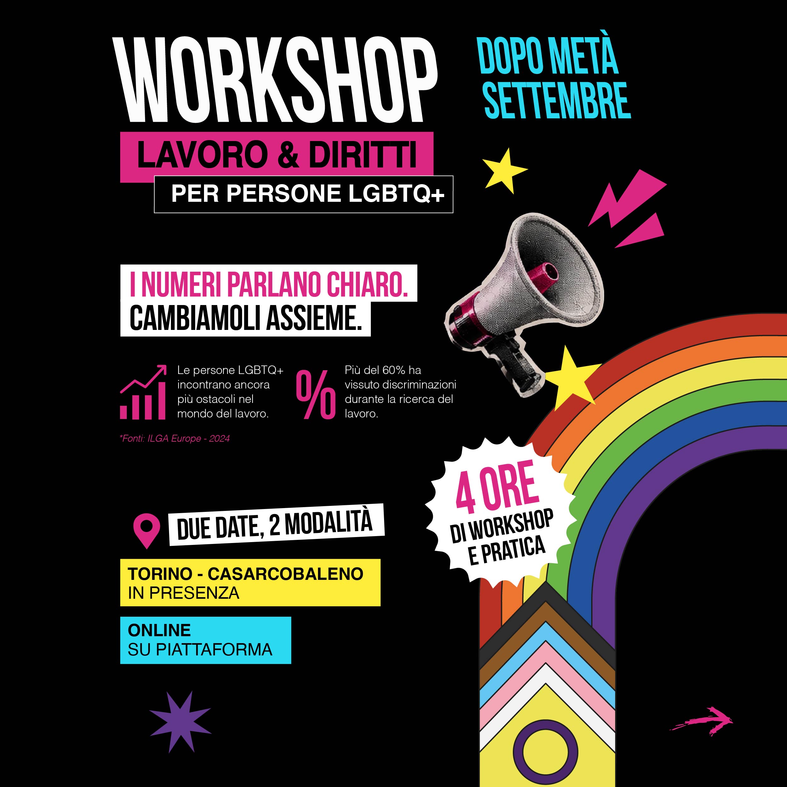 workshop lavoro-le-transatlantike_Tavola disegno 1